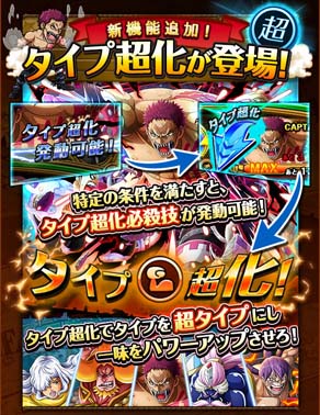 画像ギャラリー No.005のサムネイル画像 / 「ONE PIECE トレジャークルーズ」，“7.5周年スゴフェス”にカタクリ＆ドフラミンゴが登場