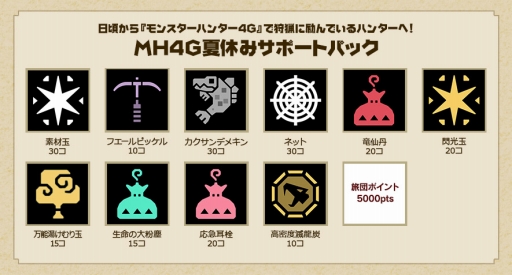 画像ギャラリー No.010のサムネイル画像 / 「MH4G」，3DSテーマや狩りをサポートするアイテムセットが無料配信