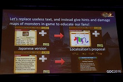 画像ギャラリー No.009のサムネイル画像 / ［GDC 2016］世界を狙う「モンスターハンター」のローカライズ担当者が苦労を語る「Taking Monster Hunter Worldwide」をレポート