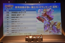 画像ギャラリー No.020のサムネイル画像 / 「御祭性ミリオンアーサー 2018」イベントレポート。「ミリアサ」シリーズの最新情報や「アルカナブラッド」全国大会の模様をお届け