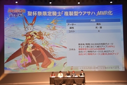 画像ギャラリー No.026のサムネイル画像 / 「御祭性ミリオンアーサー 2018」イベントレポート。「ミリアサ」シリーズの最新情報や「アルカナブラッド」全国大会の模様をお届け
