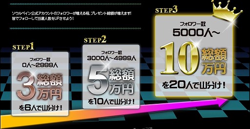 画像ギャラリー No.002のサムネイル画像 / 「ソウルべイン」，リリース前夜祭で賞金ありのTwitterキャンペーンを開催