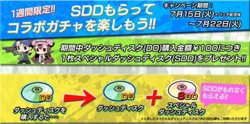 画像ギャラリー No.001のサムネイル画像 / 「大乱走 ダッシュ or 奪取!!」新たに水着衣装を追加&SDDプレゼント実施