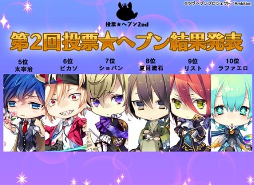 画像ギャラリー No.003のサムネイル画像 / 「ラヴヘブン」第2回人気投票の上位キャラが登場するドラマCDが発売決定