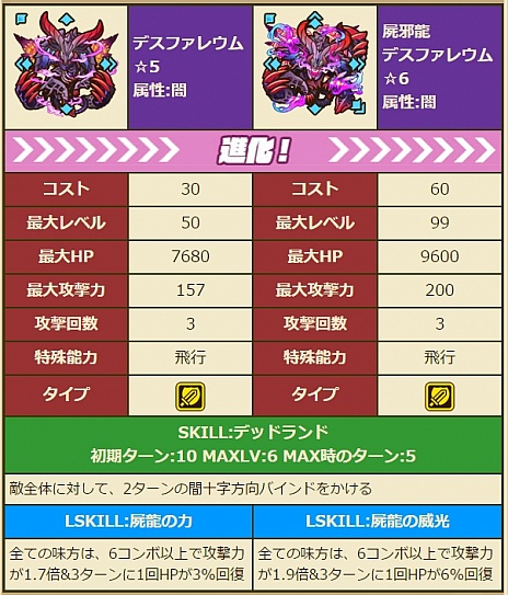 画像ギャラリー No.024のサムネイル画像 / 「サモンズボード」，新ガチャイベント「東方の黎明」がスタート。「デスファレウム」の再臨や，新イベントダンジョン「ドースティ洞窟」も近日登場