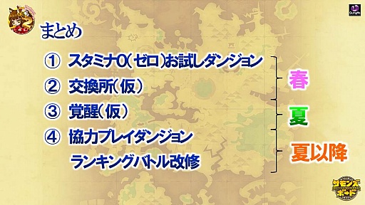 画像ギャラリー No.026のサムネイル画像 / 「サモンズボード」,協力プレイに覚醒,交換所など2016年は変革の年!? 2周年の振り返りと3年目の展望について,荻原プロデューサーへインタビュー