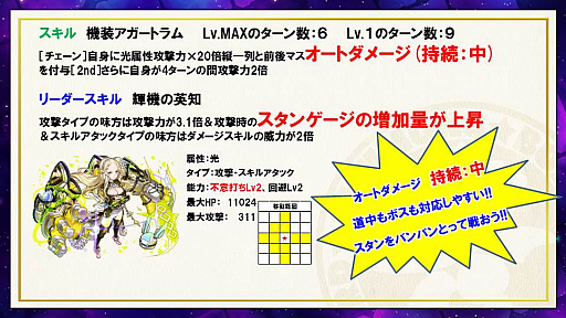 画像ギャラリー No.023のサムネイル画像 / 「サモンズボード」,公式LINEスタンプが本日発売。伝承竜&ヤトガミの覚醒や「リュミエール」の詳細が発表された公式放送を総まとめ