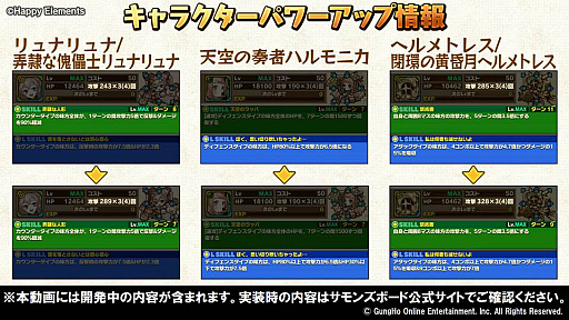 画像ギャラリー No.002のサムネイル画像 / 「サモンズボード放送局」まとめ。バルトロメイやハルシュトの覚醒で新たな特性が登場