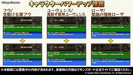 画像ギャラリー No.033のサムネイル画像 / 「サモンズボード放送局」まとめ。バルトロメイやハルシュトの覚醒で新たな特性が登場