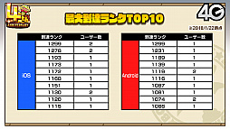 画像ギャラリー No.052のサムネイル画像 / 「サモンズボード放送局」第5回まとめ。オートマタしか出ないガチャや「Re:ゼロから始める異世界生活」コラボなどが発表