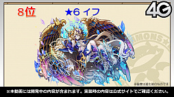 画像ギャラリー No.089のサムネイル画像 / 「るろうに剣心」コラボや御三家覚醒が発表された「サモンズボード放送局」第7回まとめ。キャラクター総選挙やイラコンテストの結果も明らかに