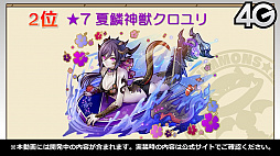 画像ギャラリー No.095のサムネイル画像 / 「るろうに剣心」コラボや御三家覚醒が発表された「サモンズボード放送局」第7回まとめ。キャラクター総選挙やイラコンテストの結果も明らかに