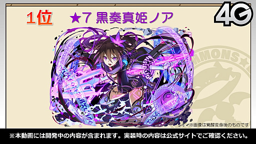 画像ギャラリー No.096のサムネイル画像 / 「るろうに剣心」コラボや御三家覚醒が発表された「サモンズボード放送局」第7回まとめ。キャラクター総選挙やイラコンテストの結果も明らかに
