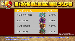 画像ギャラリー No.035のサムネイル画像 / 「サモンズボード」，コードギアスコラボや新形式のダンジョンなどが発表された5周年記念放送まとめ。“あのシリーズ”がついに覚醒か？