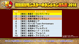 画像ギャラリー No.038のサムネイル画像 / 「サモンズボード」，コードギアスコラボや新形式のダンジョンなどが発表された5周年記念放送まとめ。“あのシリーズ”がついに覚醒か？