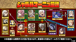 画像ギャラリー No.003のサムネイル画像 / 「サモンズボード」，Fateやリゼロとのコラボが決定。5.5周年記念イベントや覚醒情報などが発表された公式番組を総まとめ