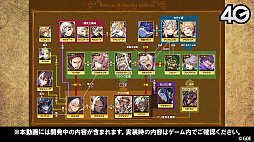 画像ギャラリー No.014のサムネイル画像 / 「サモンズボード」，Fateやリゼロとのコラボが決定。5.5周年記念イベントや覚醒情報などが発表された公式番組を総まとめ