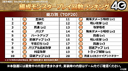 画像ギャラリー No.018のサムネイル画像 / 「サモンズボード」，Fateやリゼロとのコラボが決定。5.5周年記念イベントや覚醒情報などが発表された公式番組を総まとめ