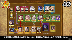 画像ギャラリー No.005のサムネイル画像 / 「サモンズボード」,オートマタの覚醒が決定。6周年記念イベントや新モンスターなどが発表された公式番組を総まとめ
