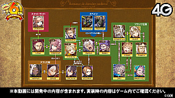 画像ギャラリー No.016のサムネイル画像 / 「サモンズボード」,オートマタの覚醒が決定。6周年記念イベントや新モンスターなどが発表された公式番組を総まとめ
