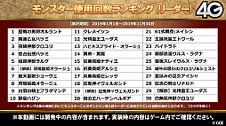 画像ギャラリー No.024のサムネイル画像 / 「サモンズボード」，オートマタの覚醒が決定。6周年記念イベントや新モンスターなどが発表された公式番組を総まとめ