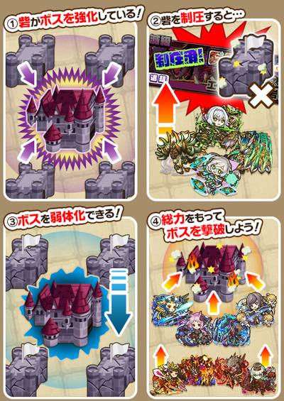 画像ギャラリー No.002のサムネイル画像 / 「サモンズボード」，新コンテンツ“総力戦”実装。ダンジョン“サナーレスの塔”も復刻