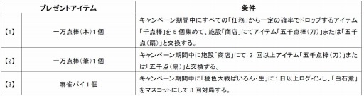 画像ギャラリー No.002のサムネイル画像 / 「感染×少女」1周年記念キャンペーン実施。「桃色大戦」とのコラボも