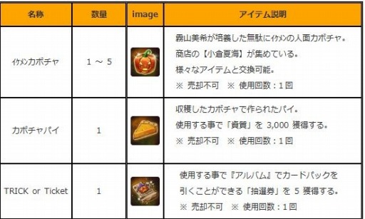 画像ギャラリー No.001のサムネイル画像 / 「感染×少女」の限定グッズが10月26日メロンブックスで発売。ハロウィンイベントも