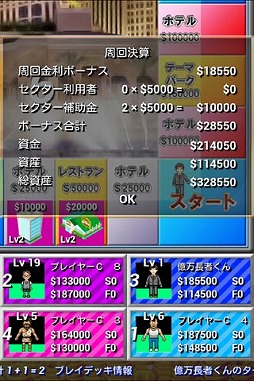億万長者ゲーム