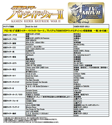画像ギャラリー No.002のサムネイル画像 / 劇場版の歴代平成仮面ライダー達にフォーカスした「仮面ライダー バトライド・ウォーII」が本日発売。無料DLCは7月10日より順次配信