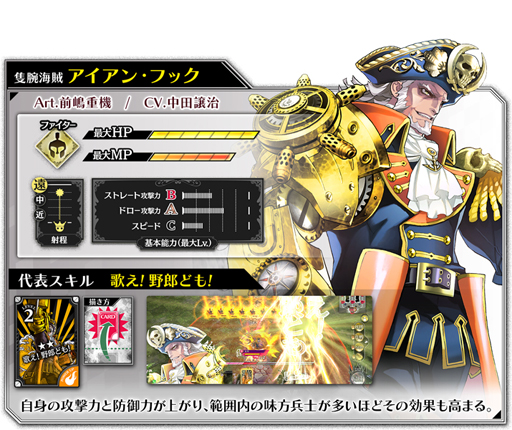 画像ギャラリー No.011のサムネイル画像 / セガ初のアーケードMOBAは手軽な操作とキャラ育成が面白い。「Wonderland Wars」プレイレポートを掲載