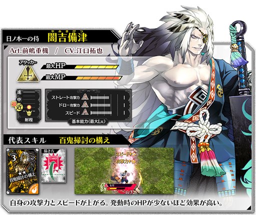 画像ギャラリー No.002のサムネイル画像 / 「Wonderland Wars」吉備津彦のアナザーキャスト「闇吉備津」が本日追加