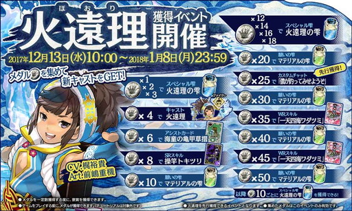画像ギャラリー No.005のサムネイル画像 / 「Wonderland Wars 醒し創聖の闘歌劇」が稼働開始。記念キャンペーンも