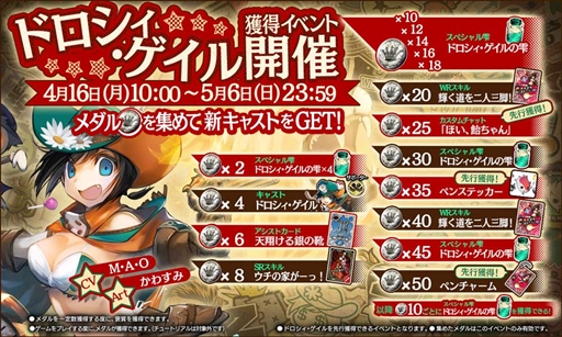 画像ギャラリー No.012のサムネイル画像 / 「Wonderland Wars」,新キャストとしてウエスタンガンナー“ドロシィ・ゲイル”が参戦