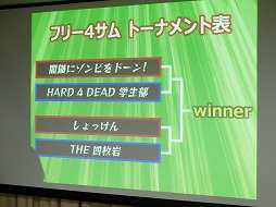 画像ギャラリー No.010のサムネイル画像 / 「LEFT 4 DEAD -生存者たち- ファン感謝祭 in秋葉原」が開催。会場で行われた「全国大学ゲームリーグ」の決勝戦も併せてレポート