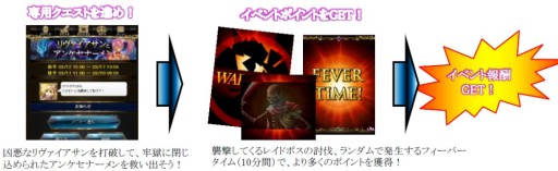 画像ギャラリー No.002のサムネイル画像 / 「龍撃のレイドラビリンス」で“リヴァイアサン”を倒すと限定カードが手に入る
