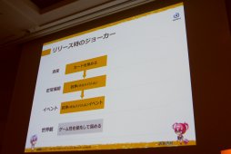 画像ギャラリー No.009のサムネイル画像 / ［CEDEC2017］売れないアプリが蘇る。「ジョーカー」「グリモア」の成功事例から見る，アプリボット秘伝の「ダカイ」術