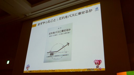画像ギャラリー No.011のサムネイル画像 / ［CEDEC2017］売れないアプリが蘇る。「ジョーカー」「グリモア」の成功事例から見る，アプリボット秘伝の「ダカイ」術