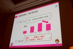 画像ギャラリー No.024のサムネイル画像 / ［CEDEC2017］売れないアプリが蘇る。「ジョーカー」「グリモア」の成功事例から見る，アプリボット秘伝の「ダカイ」術