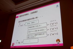 画像ギャラリー No.026のサムネイル画像 / ［CEDEC2017］売れないアプリが蘇る。「ジョーカー」「グリモア」の成功事例から見る，アプリボット秘伝の「ダカイ」術