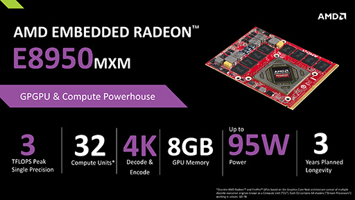 画像ギャラリー No.005のサムネイル画像 / AMD，新型の組み込み向けGPU「Radeon E8950MXM」など3製品を発表。4K時代を見据えてハイエンドな組み込みGPUを拡充へ