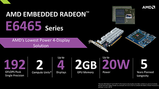画像ギャラリー No.008のサムネイル画像 / AMD，新型の組み込み向けGPU「Radeon E8950MXM」など3製品を発表。4K時代を見据えてハイエンドな組み込みGPUを拡充へ