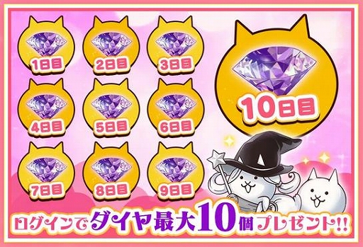 画像ギャラリー No.007のサムネイル画像 / 「メルクストーリア」で「にゃんこ大戦争」との第6弾コラボイベントが実施。コラボスカウトも復刻開催
