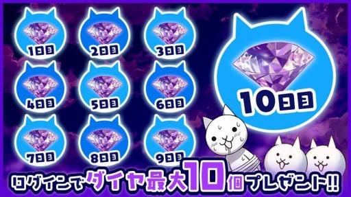 画像ギャラリー No.006のサムネイル画像 / 「メルクストーリア」が「にゃんこ大戦争」との第7弾コラボイベント＆コラボスカウトを実施
