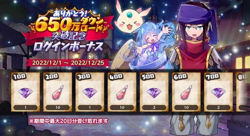 画像ギャラリー No.001のサムネイル画像 / 「メルクストーリア」,“650 万ダウンロード突破記念キャンペーン”開催。メダルやゴルドがもらえるクエストも
