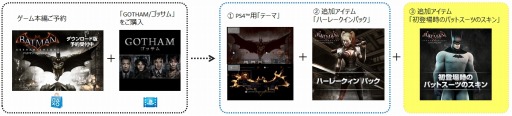 画像ギャラリー No.005のサムネイル画像 / 「バットマン:アーカム・ナイト」DL版の予約受付がスタート。特典内容を公開