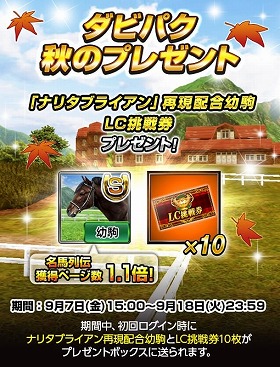 画像ギャラリー No.003のサムネイル画像 / 「ダービーインパクト」，秋のレジェンドキャンペーンが開催に