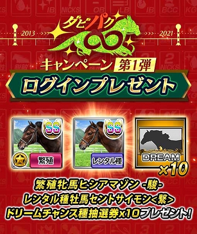 画像ギャラリー No.002のサムネイル画像 / 「ダービーインパクト」,8周年を記念したキャンペーンが開催。特別PVの公開も