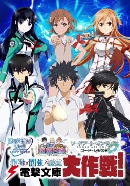 画像ギャラリー No.002のサムネイル画像 / 「とある魔術と科学の謎解目録」，トライアングルコラボに新たなクエストが追加