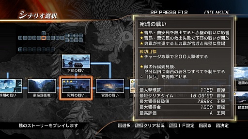 画像ギャラリー No.019のサムネイル画像 / より深くなったストーリーとハクスラ要素が魅力のPC版「真・三國無双7 with 猛将伝」をレビュー。4Gamer読者限定の特製壁紙プレゼントもあり